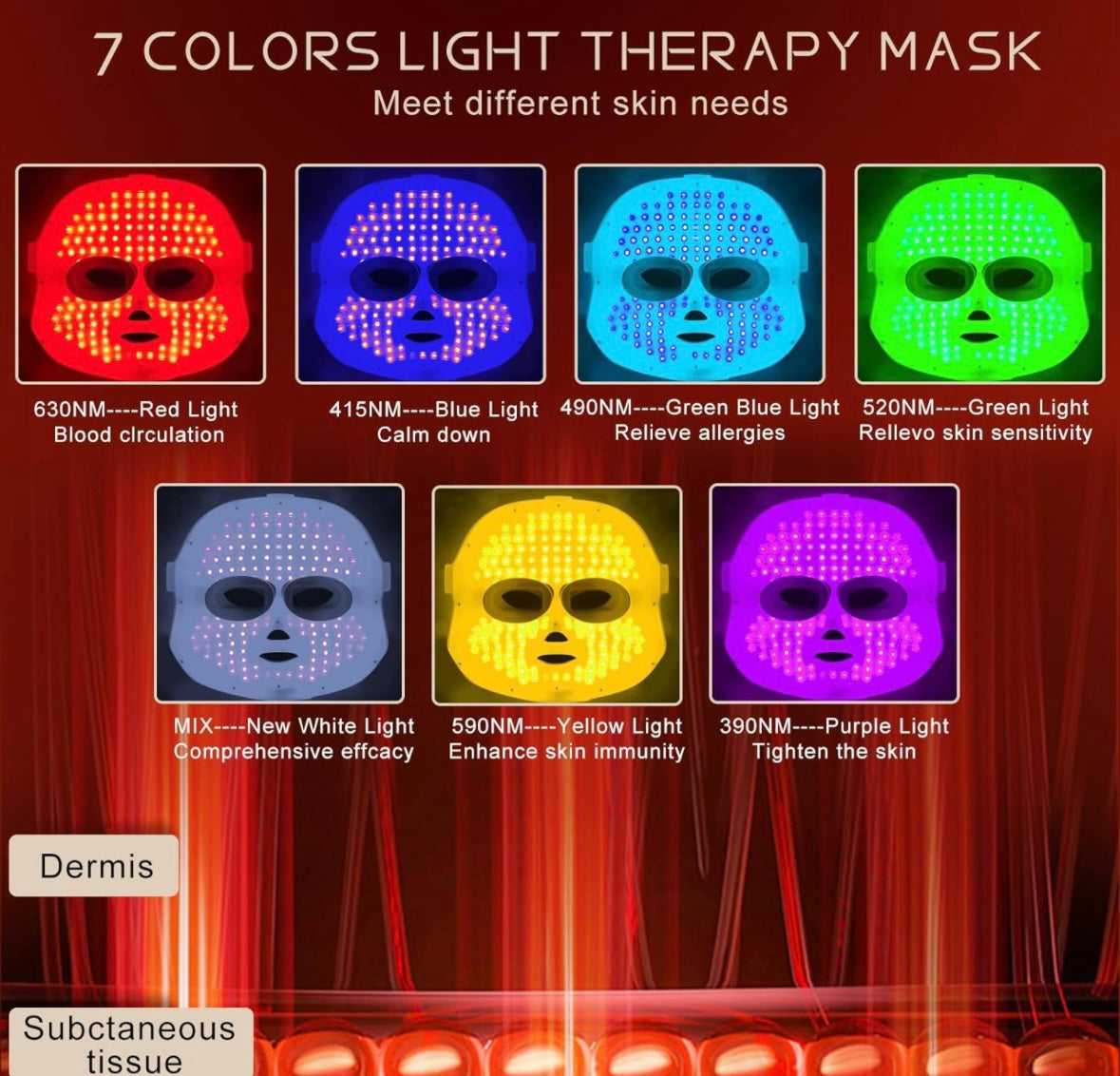 LED Light Therapy Face Mask